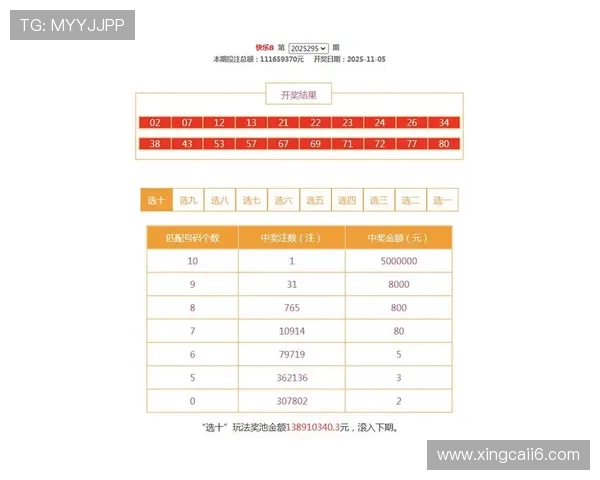安徽11选5每日开奖时间及最新开奖公告