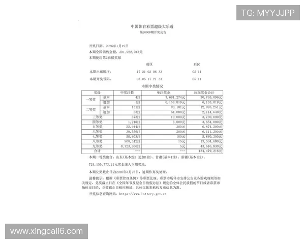 超级大乐透最新开奖号码已公布